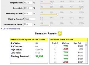 Improve Your Trading by Optimizing Position Size