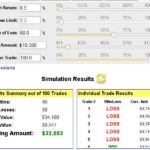Trading Edge even with probability against