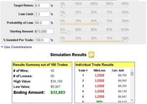Trading Edge even with probability against